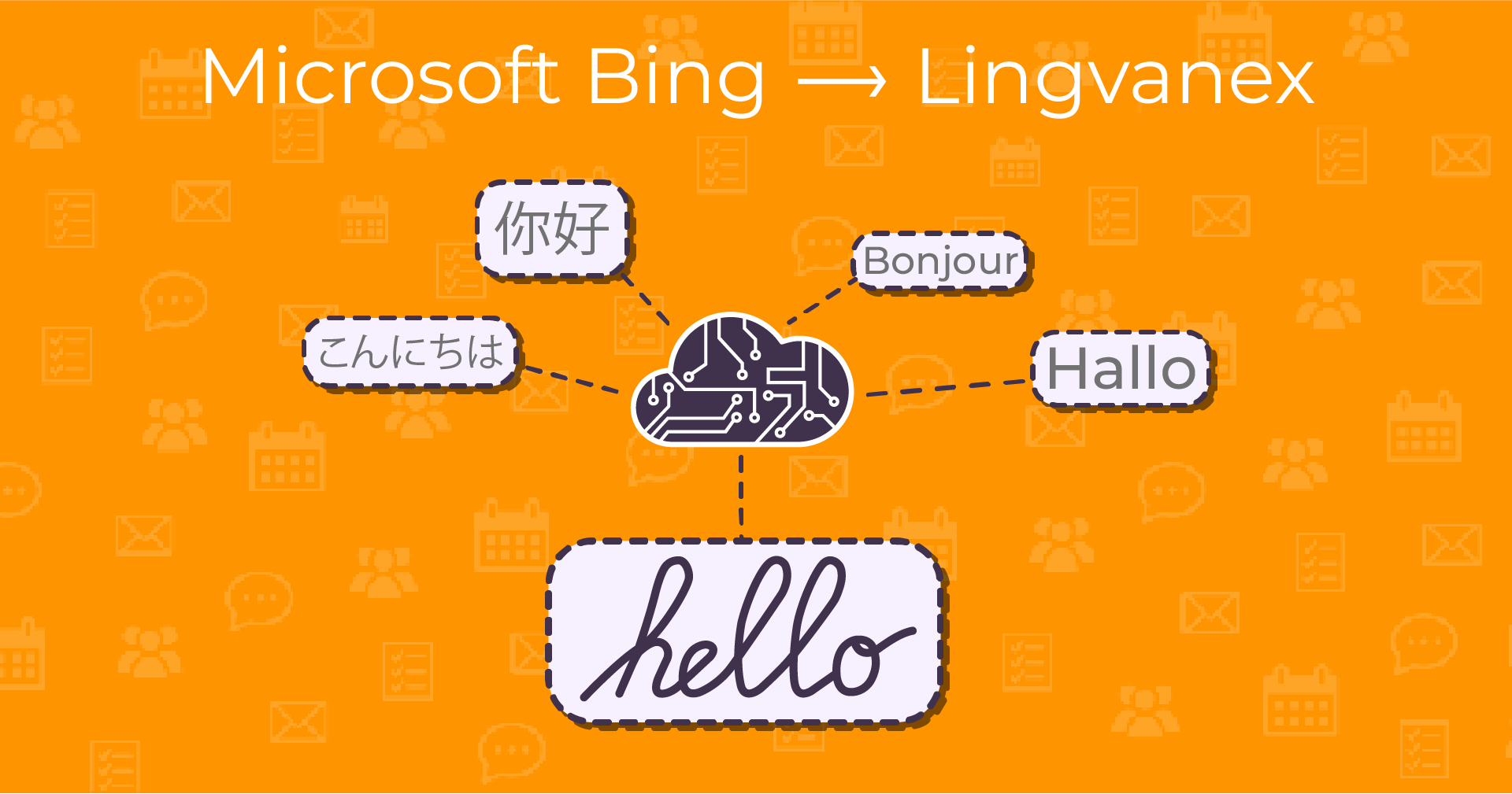 Microsoft Bing - Lingvanex